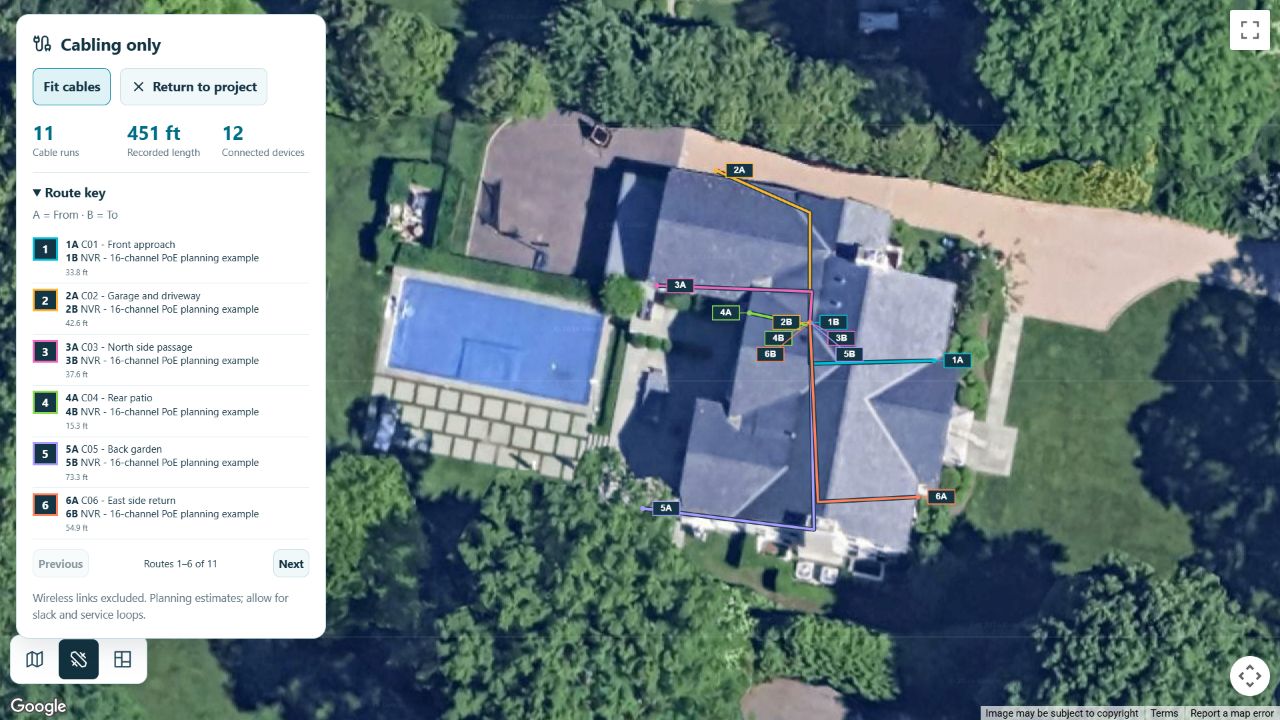 cabling-aerial.png