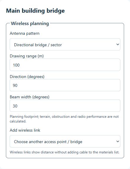 Wireless planning controls with directional antenna pattern, drawing range, direction, beam width and Add wireless link